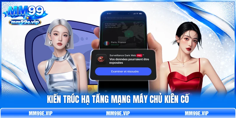 Kiến trúc hạ tầng mạng máy chủ kiên cố Kiến trúc hạ tầng mạng máy chủ kiên cố