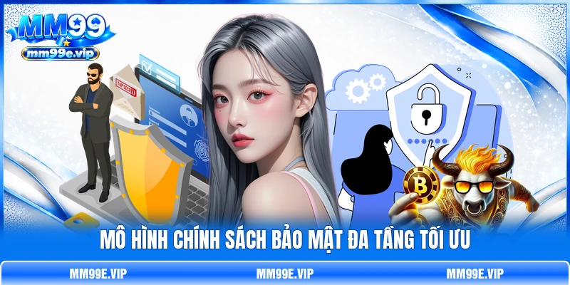 Mô hình chính sách bảo mật đa tầng tối ưu Mô hình chính sách bảo mật đa tầng tối ưu