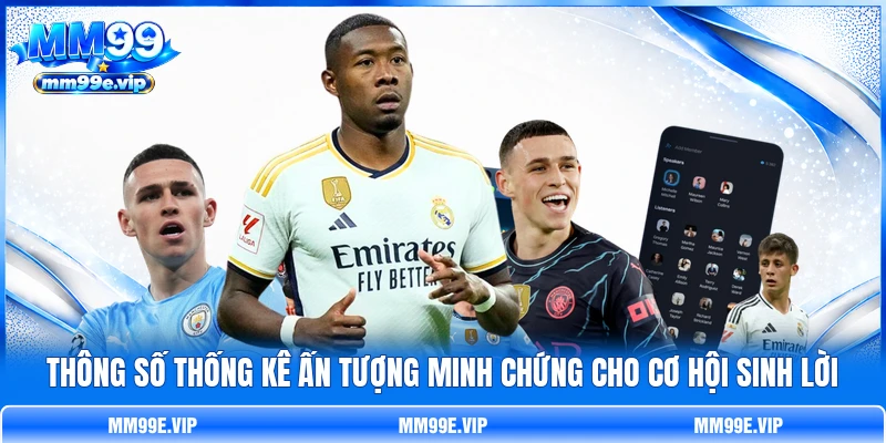 Thông số thống kê ấn tượng minh chứng cho cơ hội sinh lời Thông số thống kê ấn tượng minh chứng cho cơ hội sinh lời